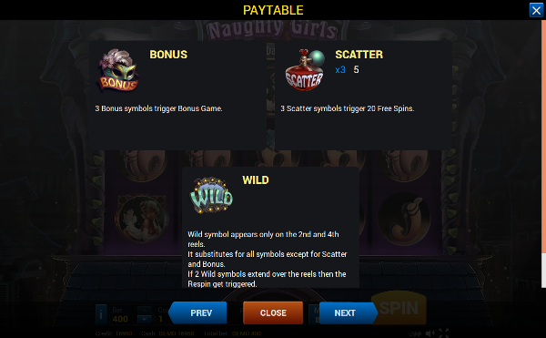 Эксклюзивный игровой автомат Naughty Girls Cabaret для игроков онлайн казино Вулкан
