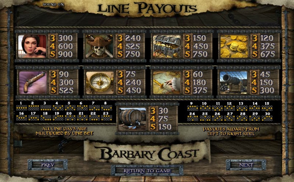 Игровой автомат Barbary Coast - большие выигрыши на Вулкан Россия официальный сайт