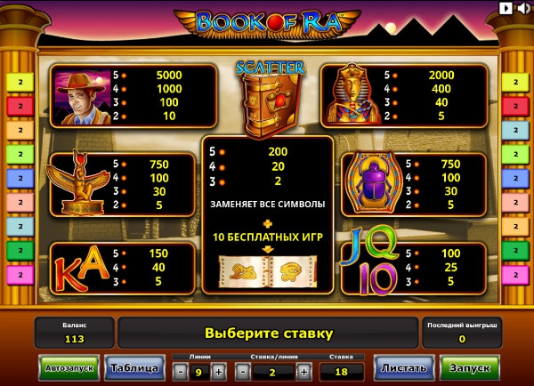Игровой автомат Book of Ra - щедрые призы в онлайн казино Вулкан Платинум