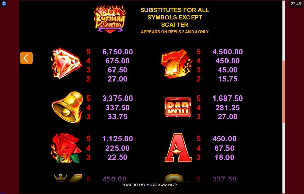 Игровой автомат Burning Desire - выгодно играй в казино Плей Фортуна