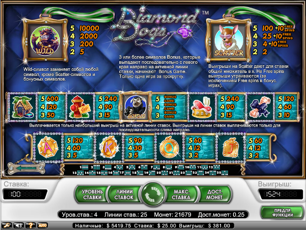 Игровой автомат Diamond Dogs - роскошные выигрыши в казино Вулкан