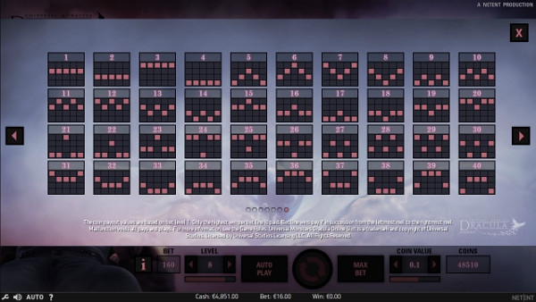 Игровой автомат Dracula - без блокировок играть на зеркало Вулкан казино