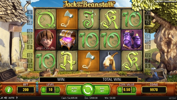 Игровой автомат Jack And The Beanstalk - выигрышные приключения в слоте