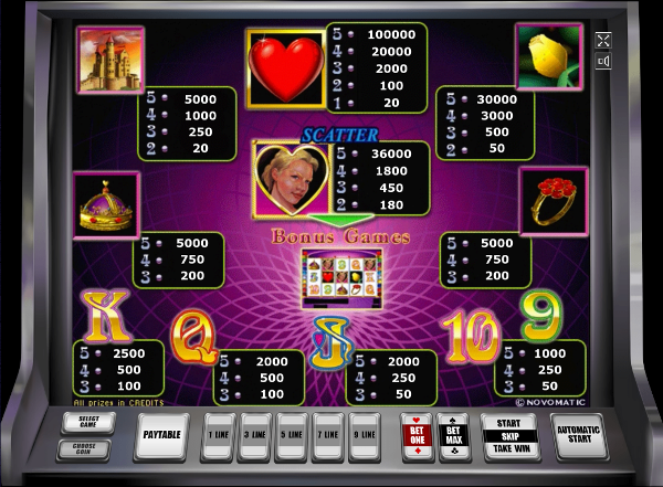 Игровой автомат Queen of Hearts - завоюй богатства королевы