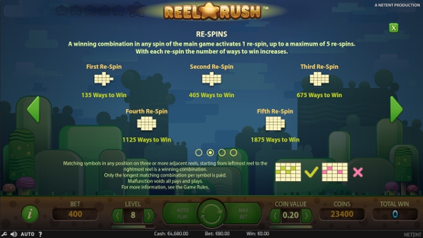 Игровой автомат Reel Rush - играть на казино Х официальный сайт