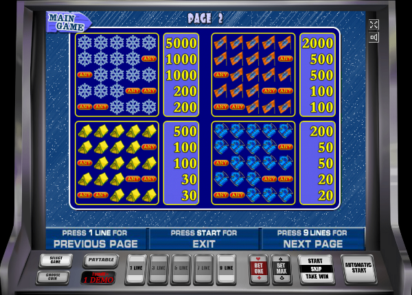 Игровой автомат Rock Climber - шикарные призы и крупные выигрыши в казино Вулкан