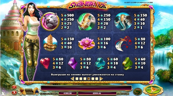 Игровой автомат Shangri La - сокровища Тибета ждут смелых игроков казино Вулкан