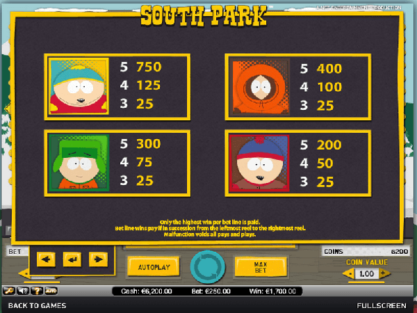 Игровой автомат South Park - небывалые выигрыши для игроков казино Вулкан