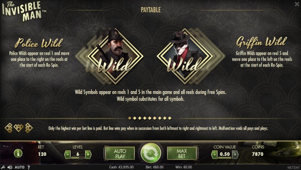 Игровой автомат The Invisible Man - в казино Вулкан Platinum бонусы и акции каждому