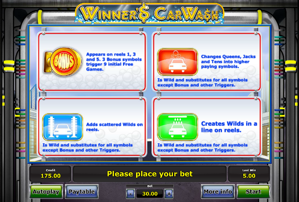 Игровой автомат Winners Car Wash - выиграй немалые суммы денег на сайт клуба Вулкан