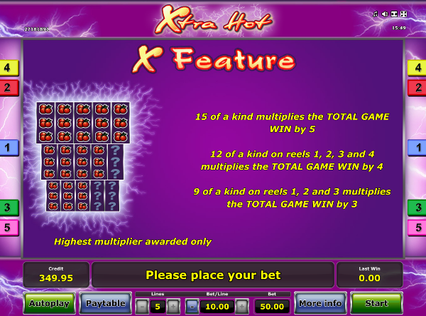 Игровой слот Xtra Hot - испытайте свою удачу в топовые игровые автоматы 777