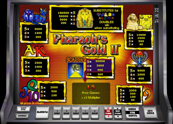 Информация о клубе Вулкан Гранд и о игровом автомате Pharaoh's Gold 2