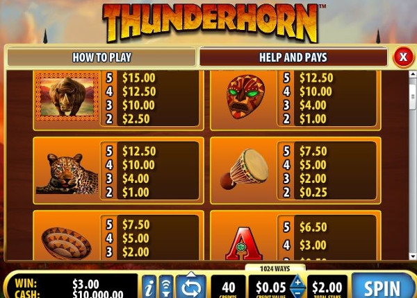 Немалые выигрыши принесет игровой автомат Thunderhorn в онлайн Слоты 777