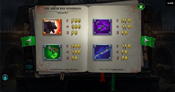 В казино Вулкан Вегас играй бесплатно в игровом автомате Wolf Hunters
